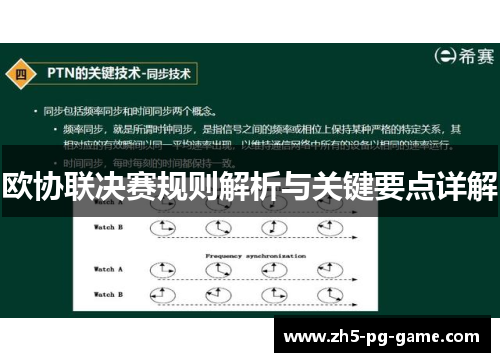 欧协联决赛规则解析与关键要点详解