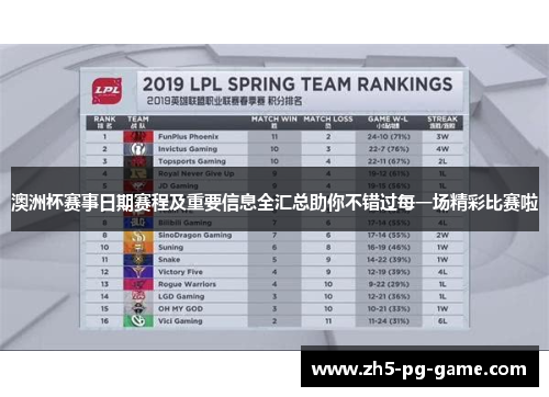 澳洲杯赛事日期赛程及重要信息全汇总助你不错过每一场精彩比赛啦