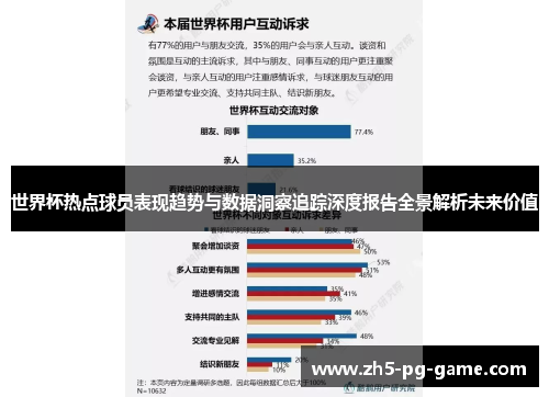 世界杯热点球员表现趋势与数据洞察追踪深度报告全景解析未来价值 世界杯热点球员表现趋势与数据洞察追踪深度报告全景解析未来价值