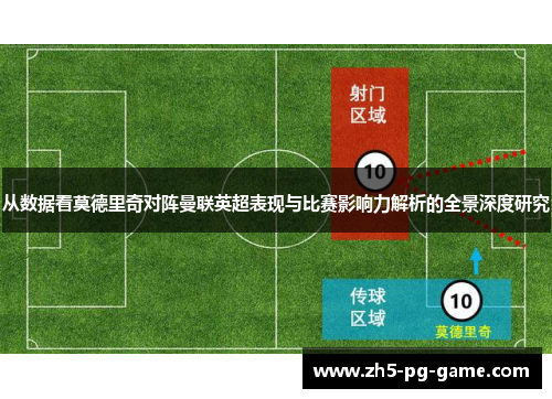 从数据看莫德里奇对阵曼联英超表现与比赛影响力解析的全景深度研究 从数据看莫德里奇对阵曼联英超表现与比赛影响力解析的全景深度研究