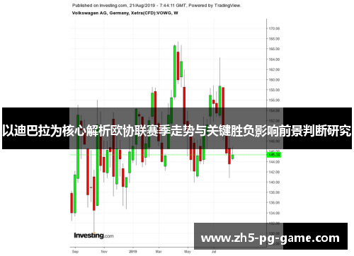 以迪巴拉为核心解析欧协联赛季走势与关键胜负影响前景判断研究 以迪巴拉为核心解析欧协联赛季走势与关键胜负影响前景判断研究