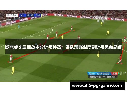 欧冠赛季最佳战术分析与评选：各队策略深度剖析与亮点总结