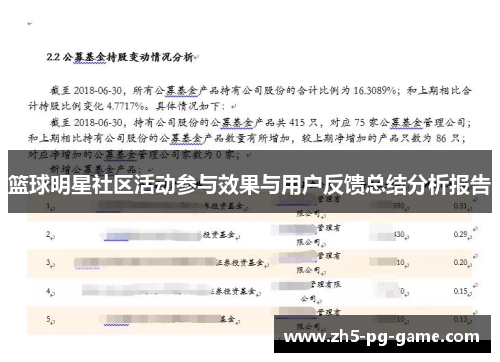 篮球明星社区活动参与效果与用户反馈总结分析报告